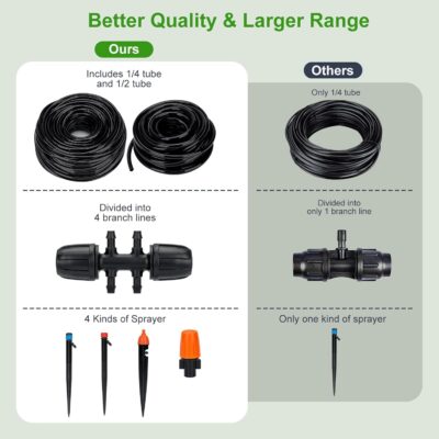 240FT Drip Irrigation Kit - Automatic Watering System for Garden, Lawn & Greenhouse - Image 5