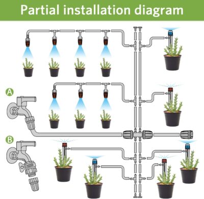 MIXC 226FT Greenhouse Micro Drip Irrigation Kit - Automatic Plant Watering System with Adjustable Nozzles & 1/4" 1/2" Tubing - Image 4