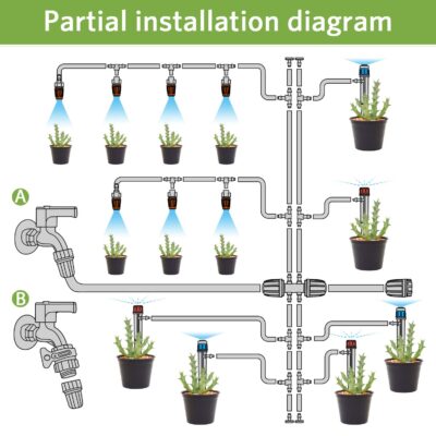 169FT Drip Irrigation Kit - Greenhouse Watering System & Patio Misting - Garden Auto Timer Compatible - Image 5