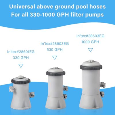 1.25 Inch Pool Hose 59” Long Replacement for Above Ground Pool, Filter Pump Hose with Metal Clamps (2 hoses & 4 clamps) - Image 3