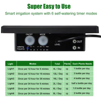 Solar Automatic Drip Irrigation Kit System, JIYANG Solar Powered Auto Easy DIY Watering Device Supported Pots Plants, 6 Timing Modes with Anti-Siphoning Device (Supported 10 Pots, 6Timing Modes) - Image 4