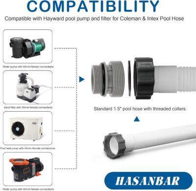 Hose Conversion Adapters Kit for Intex & Coleman Pools, 4560 40mm Hose to 1 1/2 Inch Filter Hose Conversion Kit for Hayward Pool Filter Pump Hose Connector Above Ground Pools Part, 4 Pack, Grey - Image 3