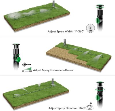 RESTMO Flexible Sprinkler System - 50ft DIY Irrigation Kit for Lawns & Gardens - Image 5