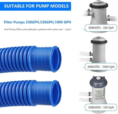 Pool Hoses Replacement 1.25" x 59" for Above Ground Pools - Diameter Pool Pump Hoses for Intexx 607 637 Pump, Pool Filter Hose for 330GPH 530GPH 1000GPH Filter Pumps (Blue 2pcs) - Image 3