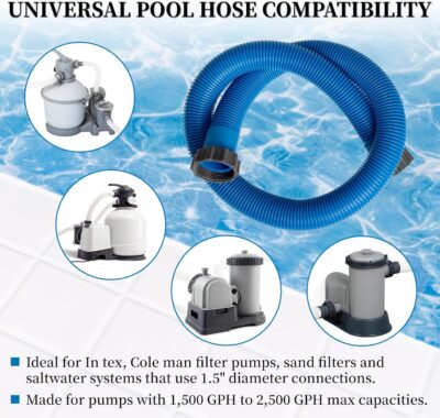 1. 5" Pool Pump Hose 59" - Replacement for Intex & Above Ground Pools - 1500+ GPH Filters - Image 5