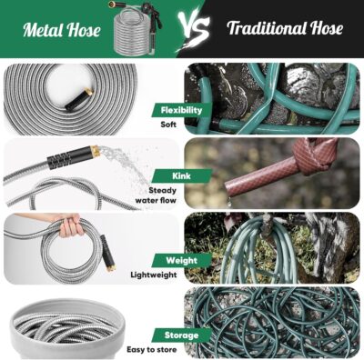 Garden Hose 50ft Stainless Steel - Heavy Duty, 10-Pattern Nozzle, Kink-Free - Yard & Lawn - Image 4