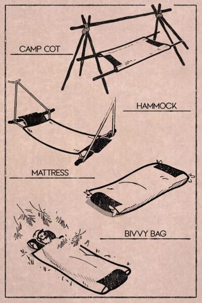 Bushcraft Spain Kephart Roll - All-in-One Bushcraft Kit - Camping & Survival Gear - Image 2